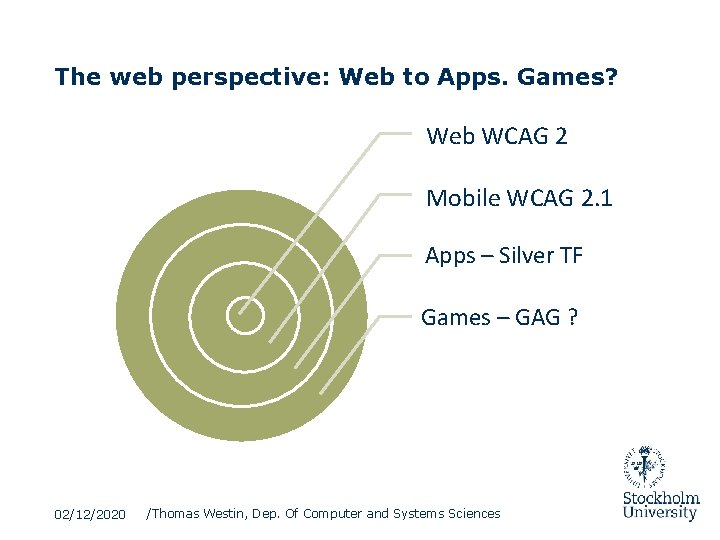 The web perspective: Web to Apps. Games? Web WCAG 2 Mobile WCAG 2. 1