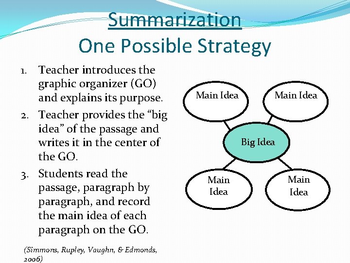 Summarization One Possible Strategy 1. Teacher introduces the graphic organizer (GO) and explains its