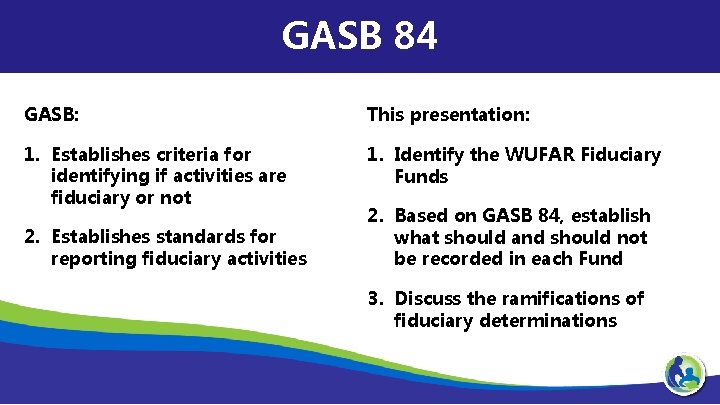 GASB 84 GASB: This presentation: 1. Establishes criteria for identifying if activities are fiduciary