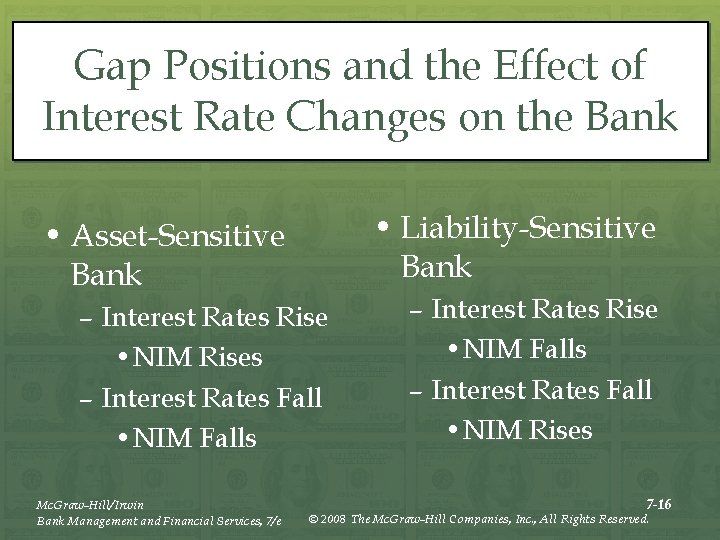 Gap Positions and the Effect of Interest Rate Changes on the Bank • Liability-Sensitive