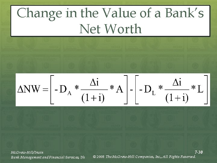 Change in the Value of a Bank’s Net Worth Mc. Graw-Hill/Irwin Bank Management and