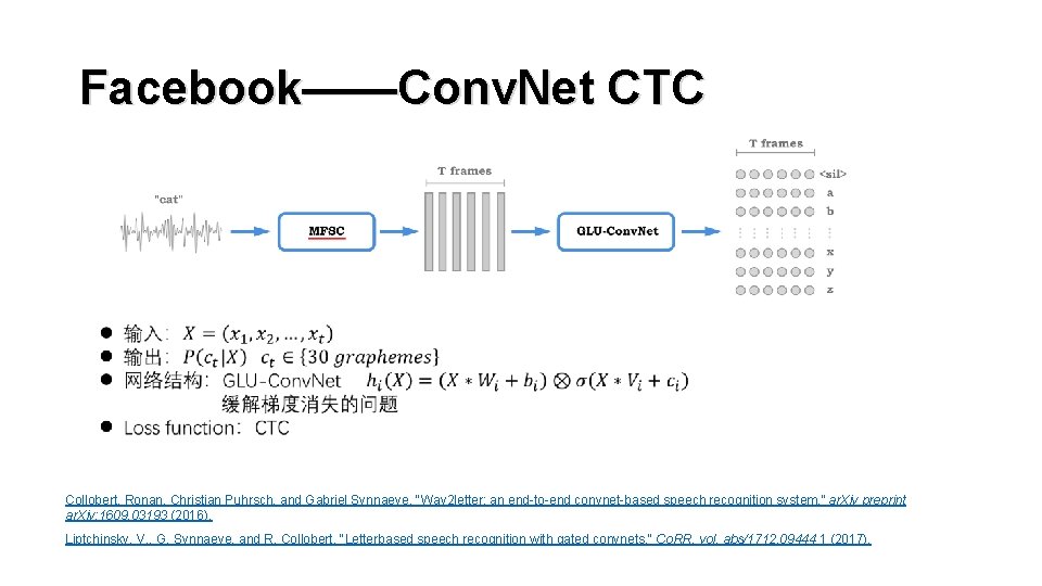 Facebook——Conv. Net CTC Collobert, Ronan, Christian Puhrsch, and Gabriel Synnaeve. "Wav 2 letter: an