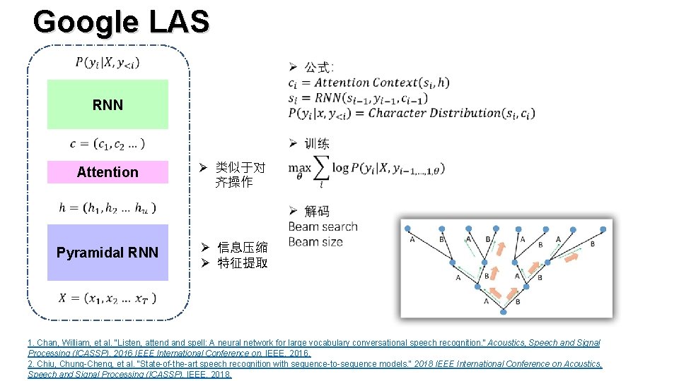Google LAS RNN Attention Ø 类似于对 齐操作 Pyramidal RNN Ø 信息压缩 Ø 特征提取 1.