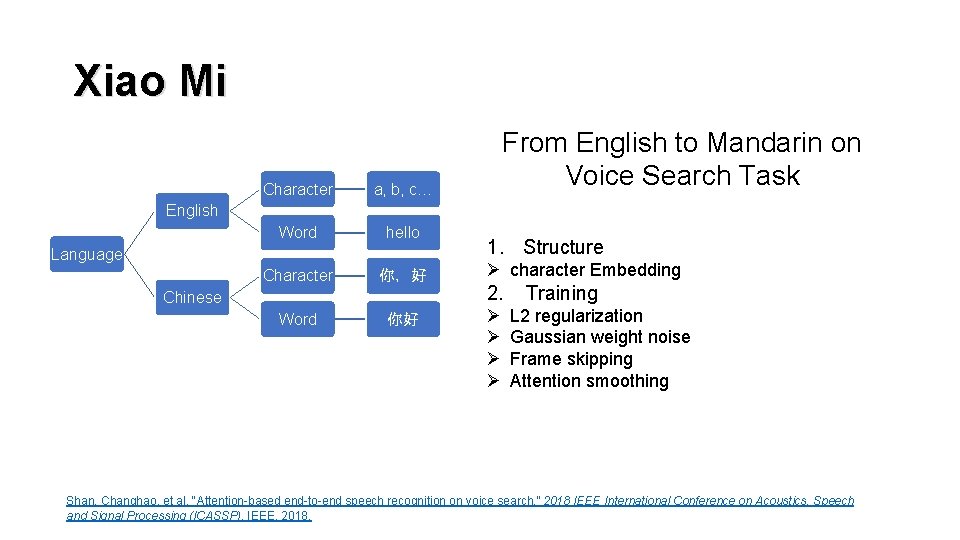 Xiao Mi Character a, b, c… Word hello Character 你，好 Word 你好 From English