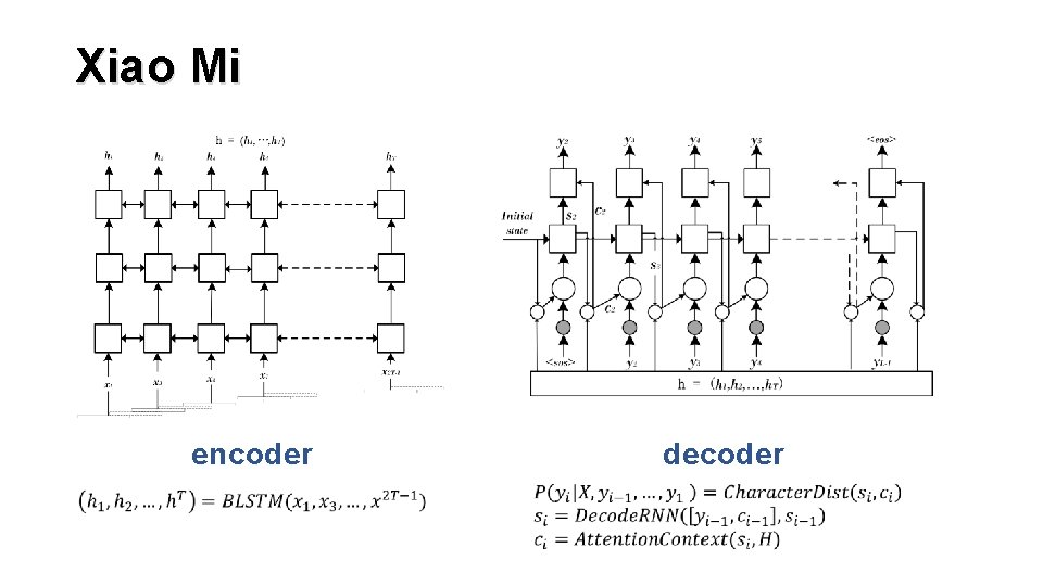 Xiao Mi encoder decoder 