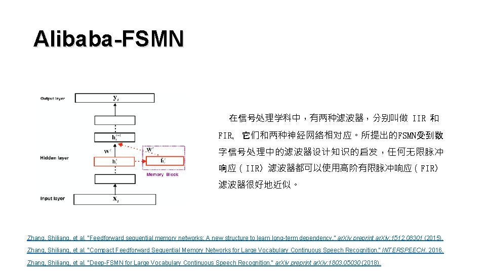 Alibaba-FSMN 在信号处理学科中，有两种滤波器，分别叫做 IIR 和 FIR，它们和两种神经网络相对应。所提出的FSMN受到数 字信号处理中的滤波器设计知识的启发，任何无限脉冲 响应（IIR）滤波器都可以使用高阶有限脉冲响应（FIR） 滤波器很好地近似。 Zhang, Shiliang, et al. "Feedforward sequential