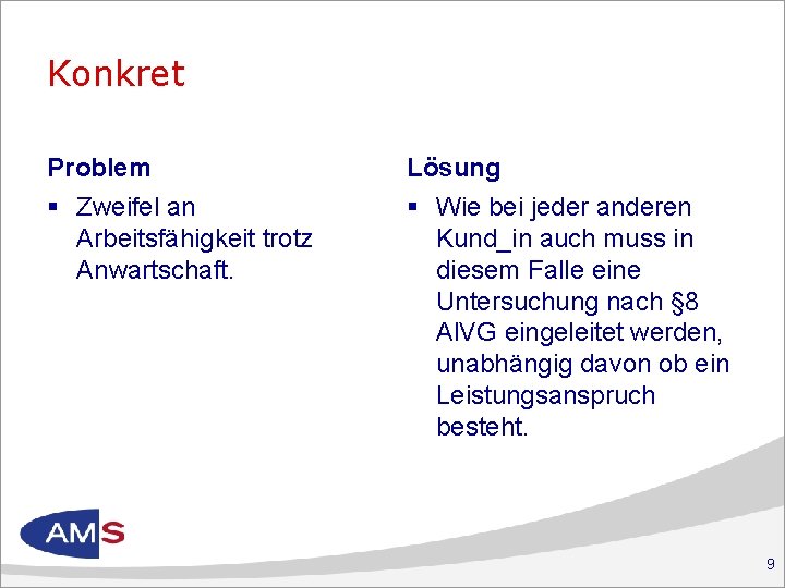 Konkret Problem Lösung § Zweifel an Arbeitsfähigkeit trotz Anwartschaft. § Wie bei jeder anderen