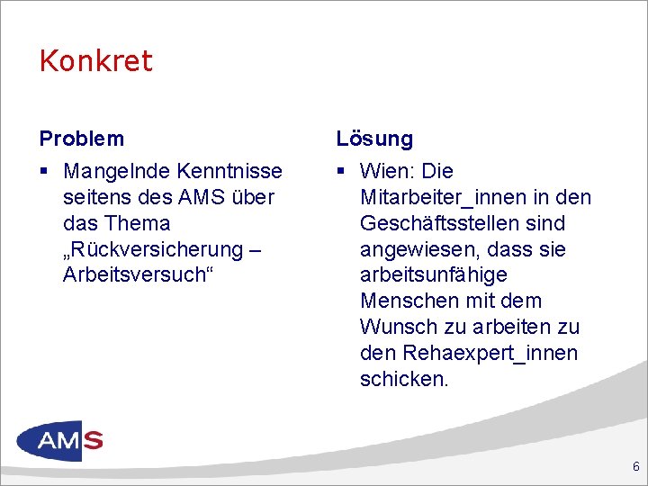 Konkret Problem Lösung § Mangelnde Kenntnisse seitens des AMS über das Thema „Rückversicherung –