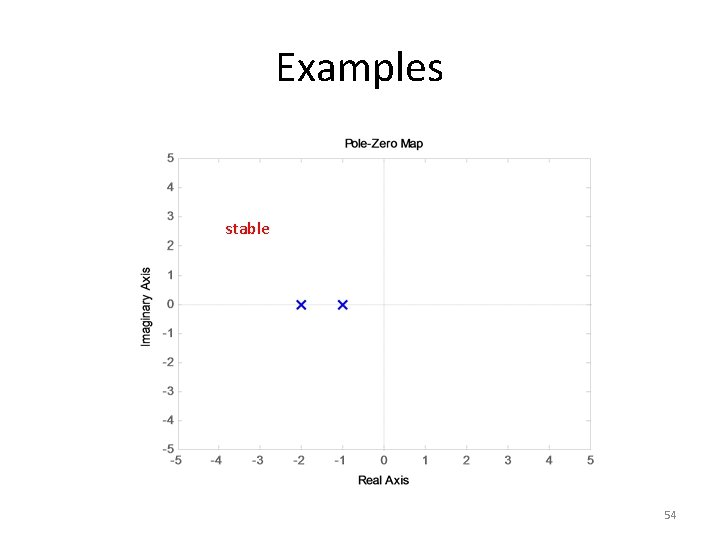 Examples stable 54 