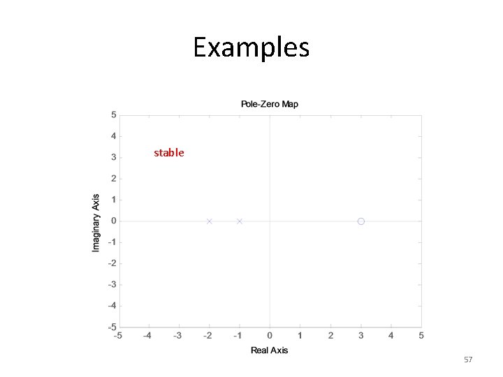 Examples stable 57 