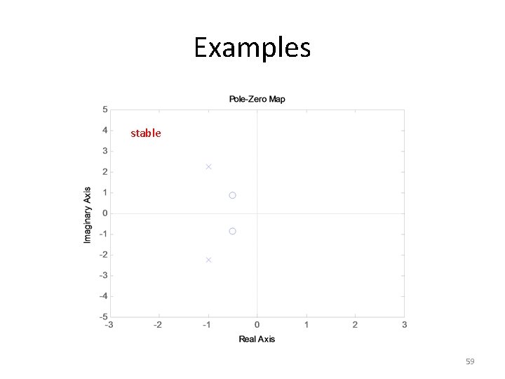 Examples stable 59 
