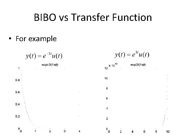 BIBO vs Transfer Function • For example 