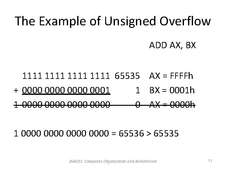The Example of Unsigned Overflow ADD AX, BX 1111 65535 AX = FFFFh +