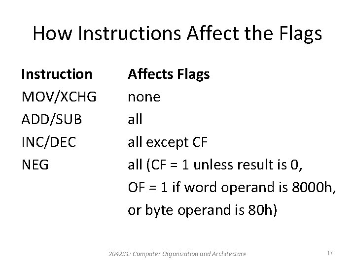 How Instructions Affect the Flags Instruction MOV/XCHG ADD/SUB INC/DEC NEG Affects Flags none all