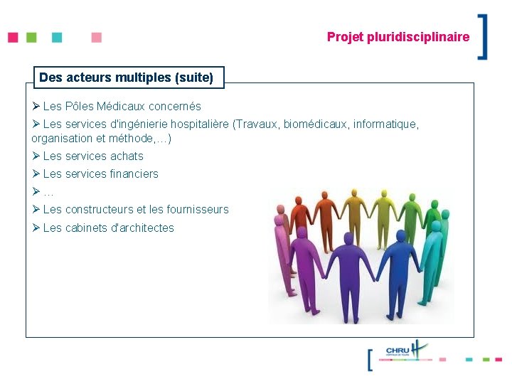Projet pluridisciplinaire Des acteurs multiples (suite) Ø Les Pôles Médicaux concernés Ø Les services