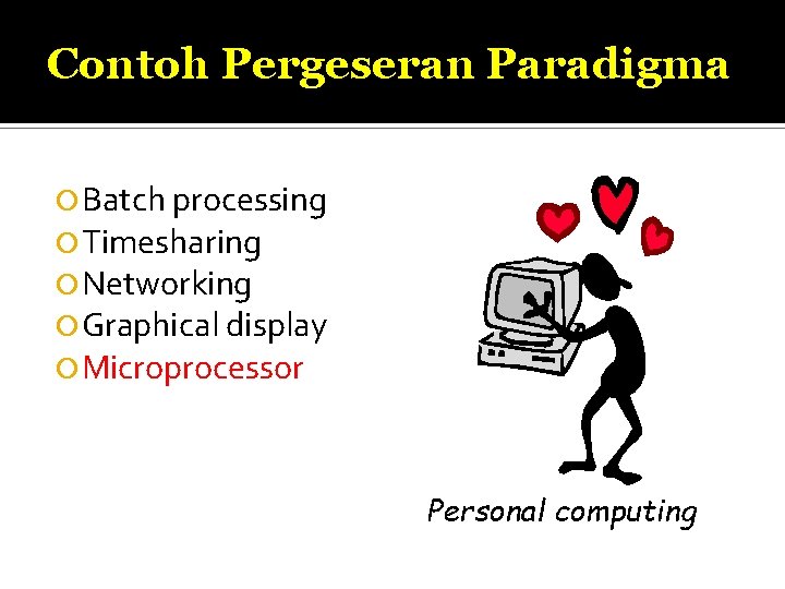 Contoh Pergeseran Paradigma Batch processing Timesharing Networking Graphical display Microprocessor Personal computing 