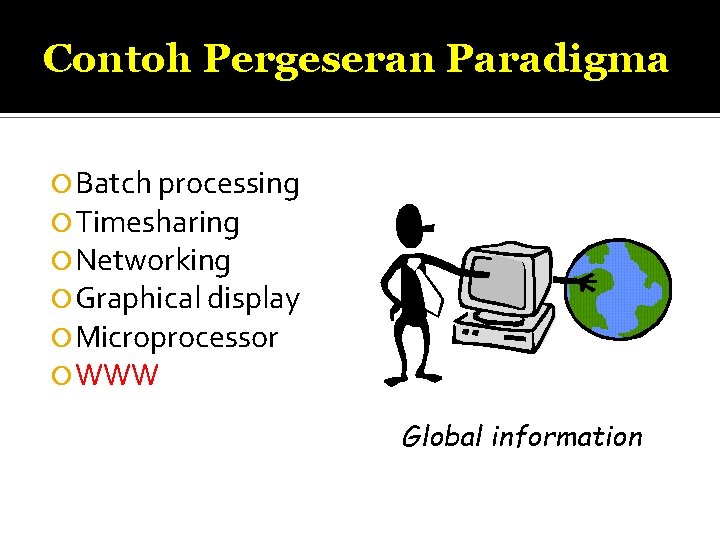 Contoh Pergeseran Paradigma Batch processing Timesharing Networking Graphical display Microprocessor WWW Global information 