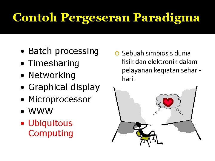 Contoh Pergeseran Paradigma • • Batch processing Timesharing Networking Graphical display Microprocessor WWW Ubiquitous