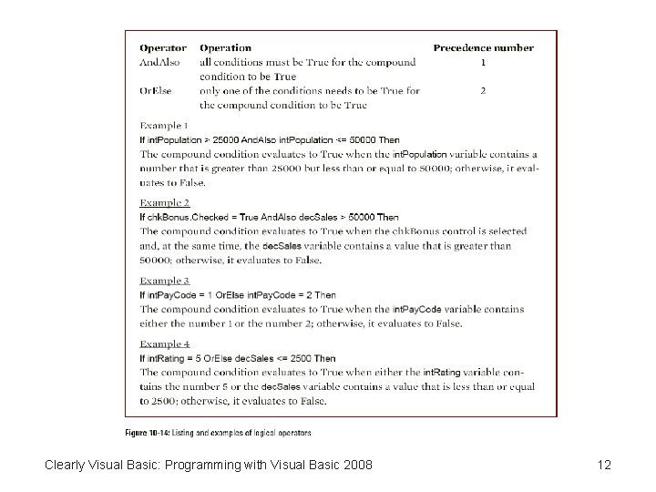 Clearly Visual Basic: Programming with Visual Basic 2008 12 