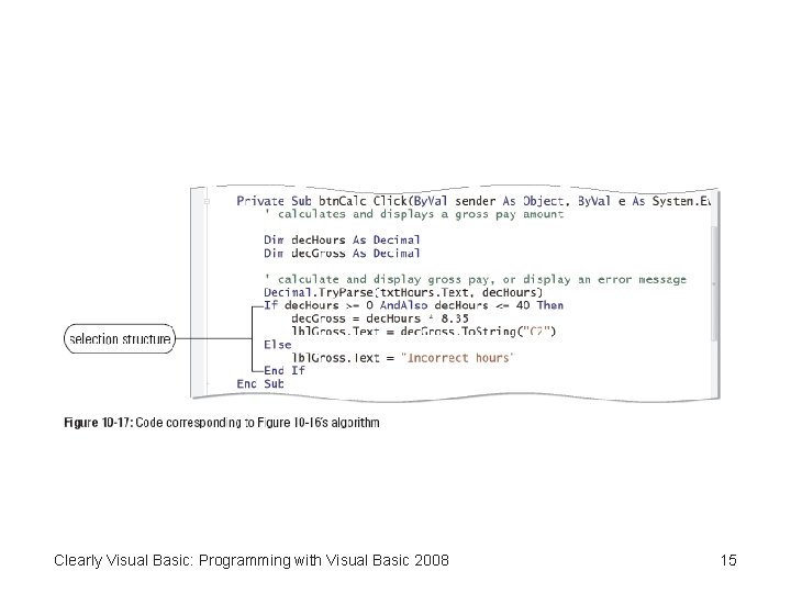 Clearly Visual Basic: Programming with Visual Basic 2008 15 