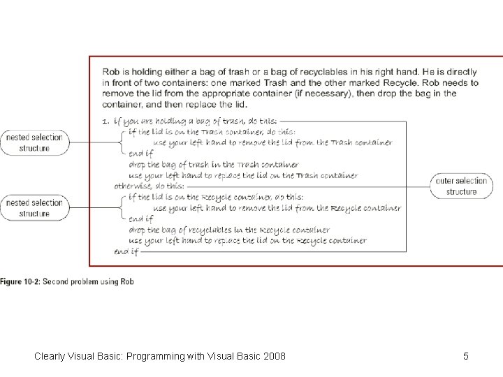 Clearly Visual Basic: Programming with Visual Basic 2008 5 