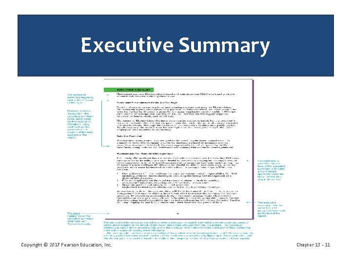 Executive Summary Copyright © 2017 Pearson Education, Inc. Chapter 13 - 11 