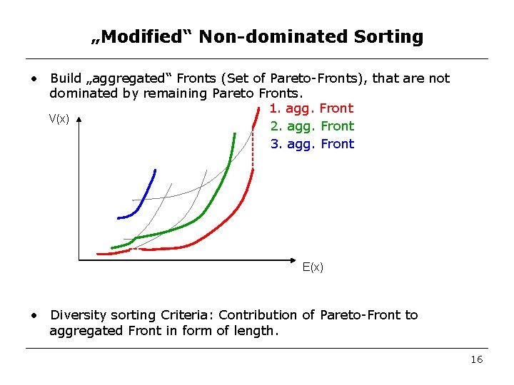 „Modified“ Non-dominated Sorting • Build „aggregated“ Fronts (Set of Pareto-Fronts), that are not dominated