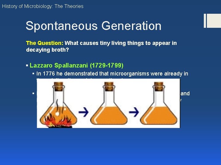 History of Microbiology: Theories Spontaneous Generation The Question: What causes tiny living things to
