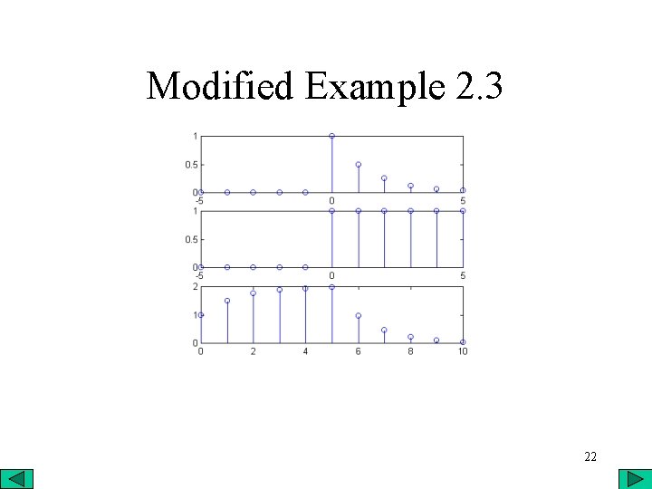 Modified Example 2. 3 22 