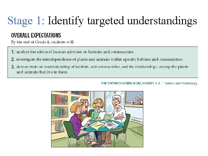 Stage 1: Identify targeted understandings 