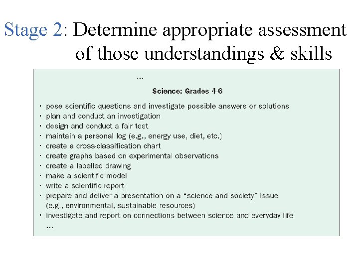 Stage 2: Determine appropriate assessment of those understandings & skills 