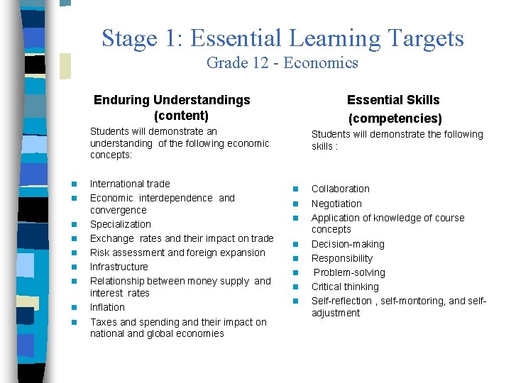 Stage 1: Essential Learning Targets Grade 12 - Economics Enduring Understandings (content) Students will