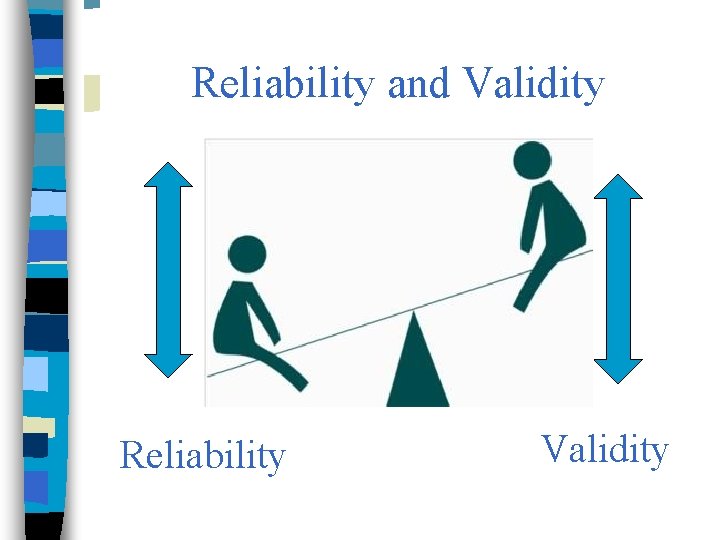 Reliability and Validity Reliability Validity 