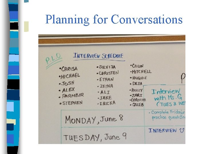 Planning for Conversations 