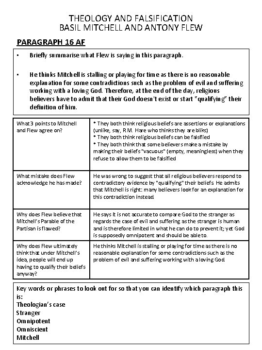 THEOLOGY AND FALSIFICATION BASIL MITCHELL AND ANTONY FLEW PARAGRAPH 16 AF • Briefly summarise