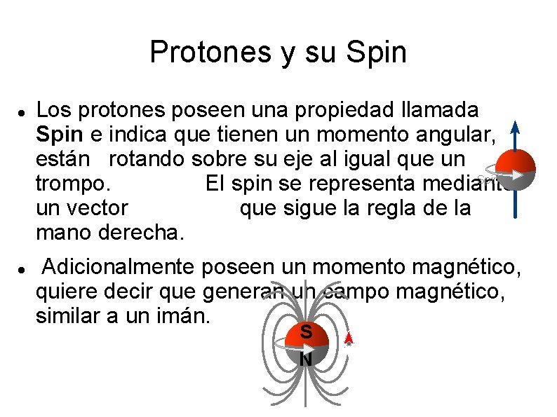 Protones y su Spin Los protones poseen una propiedad llamada Spin e indica que
