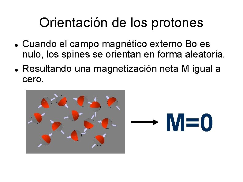 Orientación de los protones Cuando el campo magnético externo Bo es nulo, los spines