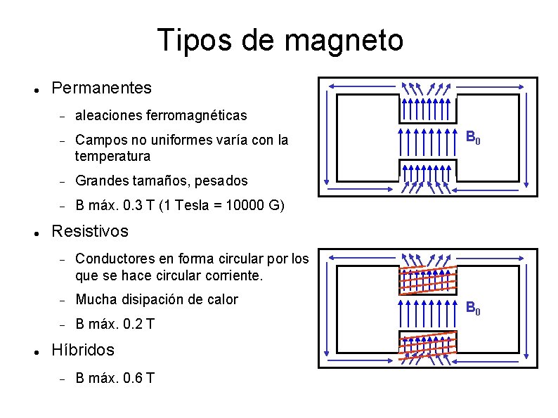 Tipos de magneto Permanentes aleaciones ferromagnéticas Campos no uniformes varía con la temperatura Grandes
