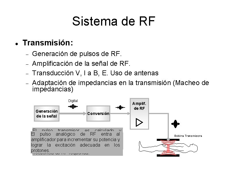 Sistema de RF Transmisión: Generación de pulsos de RF. Amplificación de la señal de