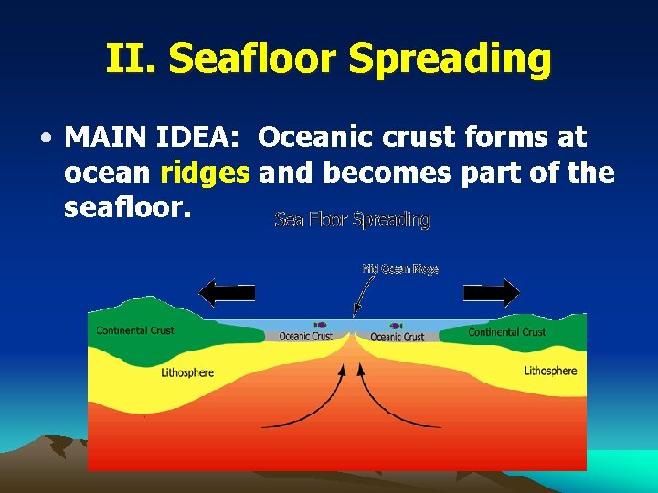 II. Seafloor Spreading • MAIN IDEA: Oceanic crust forms at ocean ridges and becomes