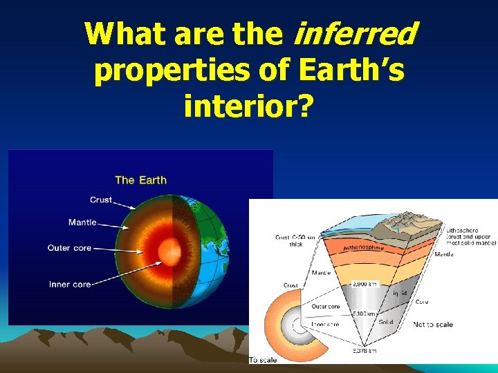 What are the inferred properties of Earth’s interior? 