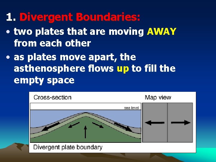 1. Divergent Boundaries: Boundaries • two plates that are moving AWAY from each other