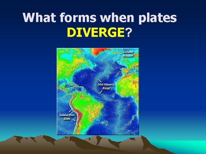 What forms when plates DIVERGE? 