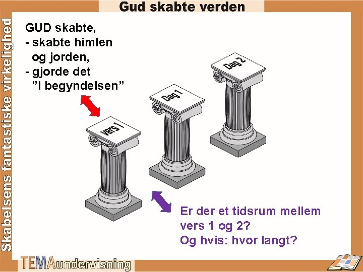 GUD skabte, - skabte himlen og jorden, - gjorde det ”I begyndelsen” Er der