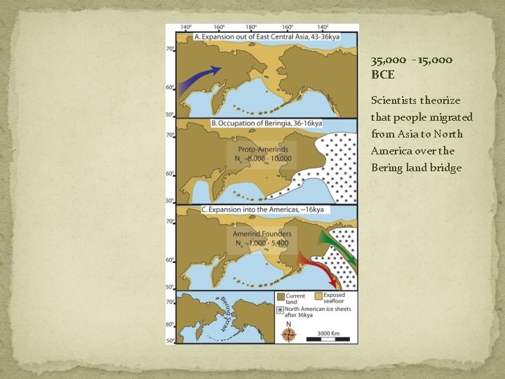 35, 000 - 15, 000 BCE Scientists theorize that people migrated from Asia to