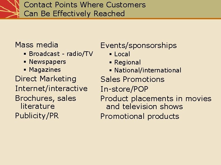 Contact Points Where Customers Can Be Effectively Reached Mass media § Broadcast - radio/TV