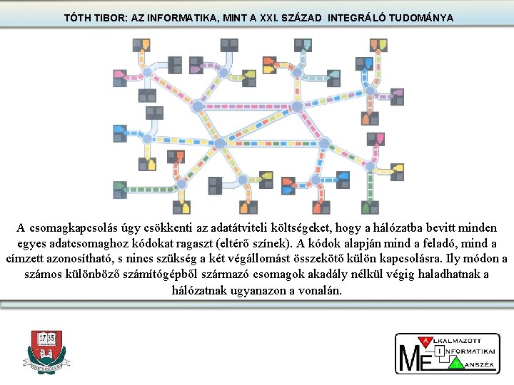 TÓTH TIBOR: AZ INFORMATIKA, MINT A XXI. SZÁZAD INTEGRÁLÓ TUDOMÁNYA A csomagkapcsolás úgy csökkenti