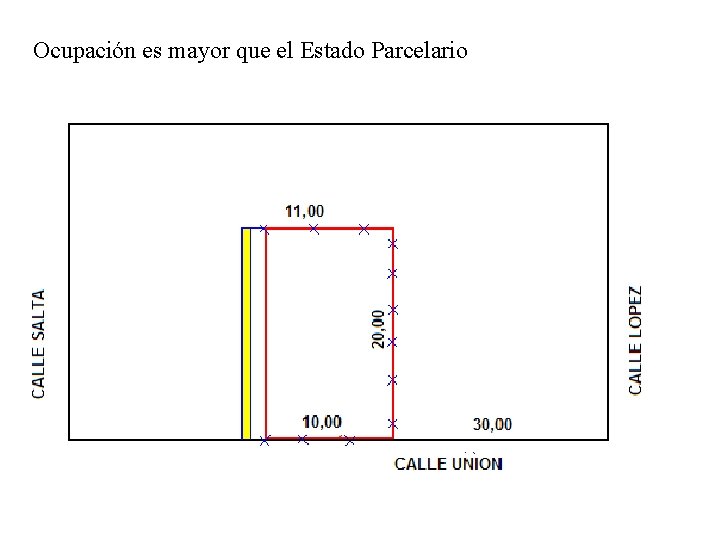 Ocupación es mayor que el Estado Parcelario 