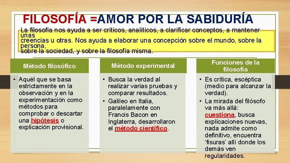 FILOSOFÍA =AMOR POR LA SABIDURÍA La filosofía nos ayuda a ser críticos, analíticos, a