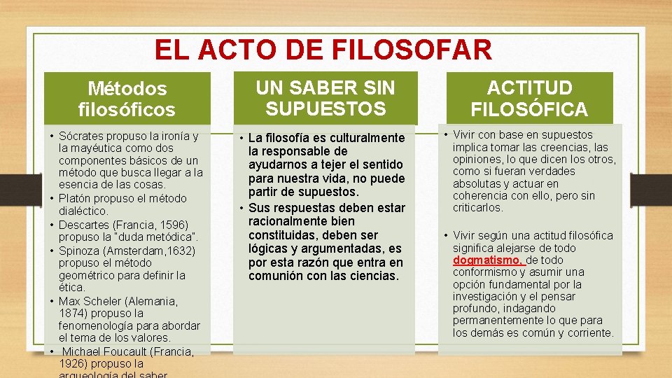 EL ACTO DE FILOSOFAR Métodos filosóficos UN SABER SIN SUPUESTOS ACTITUD FILOSÓFICA • Sócrates